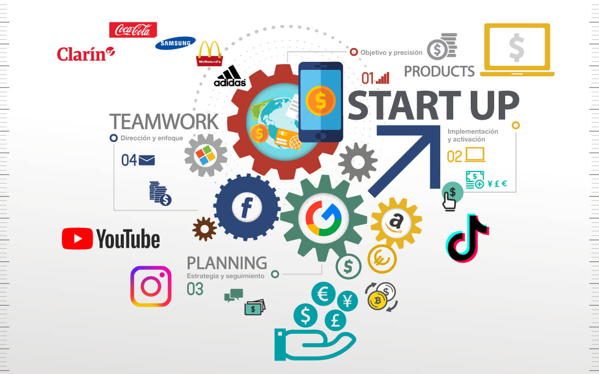 Marketing Digital